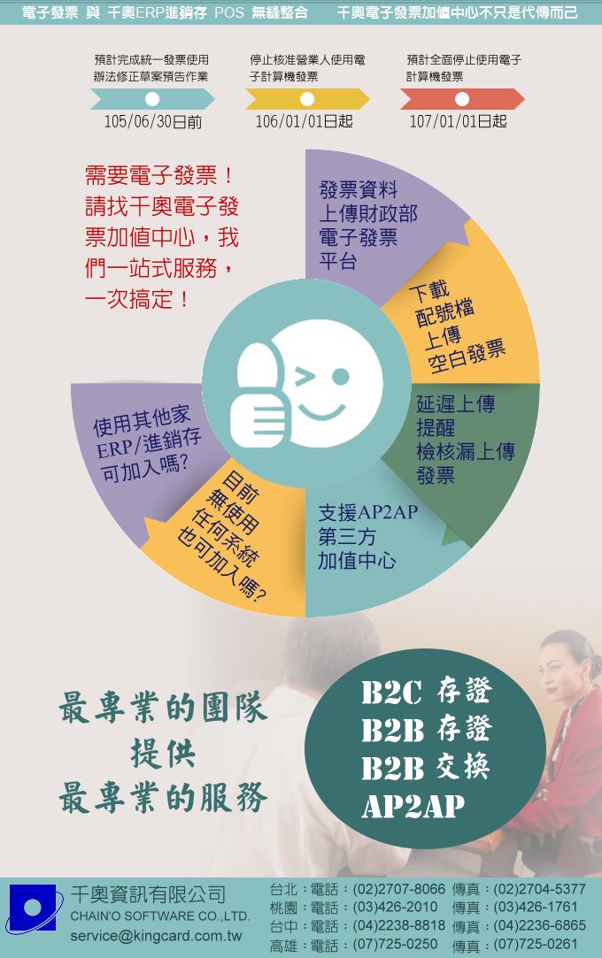 �d���q�l�o���[�Ȥ���